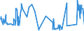 CN 8106 /Exports /Unit = Prices (Euro/ton) /Partner: Mexico /Reporter: Eur27_2020 /8106:Bismuth and Articles Thereof, N.e.s.; Bismuth Waste and Scrap (Excl. ash and Residues Containing Bismuth)