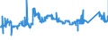 CN 8111 /Exports /Unit = Prices (Euro/ton) /Partner: Hungary /Reporter: Eur27_2020 /8111:Manganese and Articles Thereof, N.e.s.; Manganese Waste and Scrap (Excl. ash and Residues Containing Manganese)