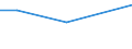 KN 81121300 /Importe /Einheit = Preise (Euro/Tonne) /Partnerland: Griechenland /Meldeland: Eur27 /81121300:AbfÃ¤lle und Schrott, aus Beryllium (Ausg. Aschen und RÃ¼ckstÃ¤nde, Beryllium Enthaltend)