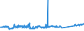 KN 81130040 /Exporte /Einheit = Preise (Euro/Tonne) /Partnerland: Griechenland /Meldeland: Eur27_2020 /81130040:AbfÃ¤lle und Schrott, aus Cermets (Ausg. Aschen und RÃ¼ckstÃ¤nde, Cermets Enthaltend)
