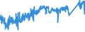 CN 81130090 /Exports /Unit = Prices (Euro/ton) /Partner: France /Reporter: Eur27_2020 /81130090:Articles of Cermets, N.e.s.