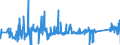 CN 81130090 /Exports /Unit = Prices (Euro/ton) /Partner: Netherlands /Reporter: Eur27_2020 /81130090:Articles of Cermets, N.e.s.