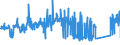 CN 8113 /Exports /Unit = Prices (Euro/ton) /Partner: Finland /Reporter: Eur27_2020 /8113:Cermets and Articles Thereof, N.e.s.; Waste and Scrap of Cermets (Excl. ash and Residues Containing Cermets)