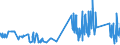 CN 8113 /Exports /Unit = Prices (Euro/ton) /Partner: Liechtenstein /Reporter: Eur27_2020 /8113:Cermets and Articles Thereof, N.e.s.; Waste and Scrap of Cermets (Excl. ash and Residues Containing Cermets)
