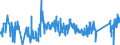 CN 8113 /Exports /Unit = Prices (Euro/ton) /Partner: Slovakia /Reporter: Eur27_2020 /8113:Cermets and Articles Thereof, N.e.s.; Waste and Scrap of Cermets (Excl. ash and Residues Containing Cermets)