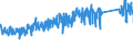 CN 82013000 /Exports /Unit = Prices (Euro/ton) /Partner: Belgium /Reporter: Eur27_2020 /82013000:Mattocks, Picks, Hoes and Rakes, With Working Parts of Base Metal (Excl. ice Axes)