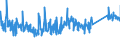 CN 82013000 /Exports /Unit = Prices (Euro/ton) /Partner: Finland /Reporter: Eur27_2020 /82013000:Mattocks, Picks, Hoes and Rakes, With Working Parts of Base Metal (Excl. ice Axes)