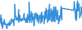 CN 82013000 /Exports /Unit = Prices (Euro/ton) /Partner: Slovakia /Reporter: Eur27_2020 /82013000:Mattocks, Picks, Hoes and Rakes, With Working Parts of Base Metal (Excl. ice Axes)