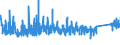 KN 8201 /Exporte /Einheit = Preise (Euro/Tonne) /Partnerland: Griechenland /Meldeland: Eur27_2020 /8201:Spaten, Schaufeln, Spitzhacken, Hacken Aller Art, Gabeln, Rechen und Schaber, aus Unedlen Metallen; Ã„xte, Beile, Haumesser und Ã¤hnl. Werkzeuge zum Hauen Oder Spalten, aus Unedlen Metallen; GeflÃ¼gelscheren, Gartenscheren, Baumscheren und Ã¤hnl. Scheren, aus Unedlen Metallen; Sensen, Sicheln, Heu- und Strohmesser, Heckenscheren, Keile und Andere Handwerkzeuge FÃ¼r Landwirtschaft, Gartenbau Oder Forstwirtschaft, aus Unedlen Metallen