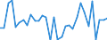 KN 8201 /Exporte /Einheit = Preise (Euro/Tonne) /Partnerland: Ver.koenigreich(Ohne Nordirland) /Meldeland: Eur27_2020 /8201:Spaten, Schaufeln, Spitzhacken, Hacken Aller Art, Gabeln, Rechen und Schaber, aus Unedlen Metallen; Ã„xte, Beile, Haumesser und Ã¤hnl. Werkzeuge zum Hauen Oder Spalten, aus Unedlen Metallen; GeflÃ¼gelscheren, Gartenscheren, Baumscheren und Ã¤hnl. Scheren, aus Unedlen Metallen; Sensen, Sicheln, Heu- und Strohmesser, Heckenscheren, Keile und Andere Handwerkzeuge FÃ¼r Landwirtschaft, Gartenbau Oder Forstwirtschaft, aus Unedlen Metallen