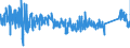 KN 8201 /Exporte /Einheit = Preise (Euro/Tonne) /Partnerland: Finnland /Meldeland: Eur27_2020 /8201:Spaten, Schaufeln, Spitzhacken, Hacken Aller Art, Gabeln, Rechen und Schaber, aus Unedlen Metallen; Ã„xte, Beile, Haumesser und Ã¤hnl. Werkzeuge zum Hauen Oder Spalten, aus Unedlen Metallen; GeflÃ¼gelscheren, Gartenscheren, Baumscheren und Ã¤hnl. Scheren, aus Unedlen Metallen; Sensen, Sicheln, Heu- und Strohmesser, Heckenscheren, Keile und Andere Handwerkzeuge FÃ¼r Landwirtschaft, Gartenbau Oder Forstwirtschaft, aus Unedlen Metallen