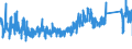KN 8201 /Exporte /Einheit = Preise (Euro/Tonne) /Partnerland: Polen /Meldeland: Eur27_2020 /8201:Spaten, Schaufeln, Spitzhacken, Hacken Aller Art, Gabeln, Rechen und Schaber, aus Unedlen Metallen; Ã„xte, Beile, Haumesser und Ã¤hnl. Werkzeuge zum Hauen Oder Spalten, aus Unedlen Metallen; GeflÃ¼gelscheren, Gartenscheren, Baumscheren und Ã¤hnl. Scheren, aus Unedlen Metallen; Sensen, Sicheln, Heu- und Strohmesser, Heckenscheren, Keile und Andere Handwerkzeuge FÃ¼r Landwirtschaft, Gartenbau Oder Forstwirtschaft, aus Unedlen Metallen