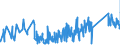 KN 82029100 /Exporte /Einheit = Preise (Euro/Tonne) /Partnerland: Luxemburg /Meldeland: Eur27_2020 /82029100:LangsÃ¤geblÃ¤tter aus Unedlen Metallen, FÃ¼r die Metallbearbeitung