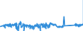 KN 82029100 /Exporte /Einheit = Preise (Euro/Tonne) /Partnerland: Finnland /Meldeland: Eur27_2020 /82029100:LangsÃ¤geblÃ¤tter aus Unedlen Metallen, FÃ¼r die Metallbearbeitung