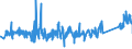 KN 82029100 /Exporte /Einheit = Preise (Euro/Tonne) /Partnerland: Oesterreich /Meldeland: Eur27_2020 /82029100:LangsÃ¤geblÃ¤tter aus Unedlen Metallen, FÃ¼r die Metallbearbeitung