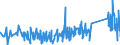 KN 82029100 /Exporte /Einheit = Preise (Euro/Tonne) /Partnerland: Malta /Meldeland: Eur27_2020 /82029100:LangsÃ¤geblÃ¤tter aus Unedlen Metallen, FÃ¼r die Metallbearbeitung