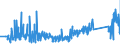KN 82029100 /Exporte /Einheit = Preise (Euro/Tonne) /Partnerland: Lettland /Meldeland: Eur27_2020 /82029100:LangsÃ¤geblÃ¤tter aus Unedlen Metallen, FÃ¼r die Metallbearbeitung