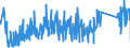 KN 82029100 /Exporte /Einheit = Preise (Euro/Tonne) /Partnerland: Rumaenien /Meldeland: Eur27_2020 /82029100:LangsÃ¤geblÃ¤tter aus Unedlen Metallen, FÃ¼r die Metallbearbeitung
