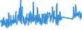 KN 82029100 /Exporte /Einheit = Preise (Euro/Tonne) /Partnerland: Serbien /Meldeland: Eur27_2020 /82029100:LangsÃ¤geblÃ¤tter aus Unedlen Metallen, FÃ¼r die Metallbearbeitung