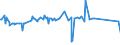 KN 82029100 /Exporte /Einheit = Preise (Euro/Tonne) /Partnerland: Guinea /Meldeland: Eur27_2020 /82029100:LangsÃ¤geblÃ¤tter aus Unedlen Metallen, FÃ¼r die Metallbearbeitung