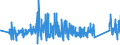 KN 82033000 /Exporte /Einheit = Preise (Euro/Tonne) /Partnerland: Griechenland /Meldeland: Eur27_2020 /82033000:Scheren zum Schneiden von Metallen und Ã¤hnl. Handwerkzeuge, aus Unedlen Metallen