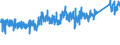 KN 8203 /Exporte /Einheit = Preise (Euro/Tonne) /Partnerland: Norwegen /Meldeland: Eur27_2020 /8203:Feilen, Raspeln, Kneifzangen [beiÃŸzangen] und Andere Zangen `auch zum Schneiden`, Nichtmedizinische Pinzetten, Scheren zum Schneiden von Metallen, Rohrschneider, Bolzenschneider, Locheisen, Lochzangen, und Ã¤hnl. Handwerkzeuge, aus Unedlen Metallen