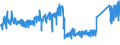 KN 8203 /Exporte /Einheit = Preise (Euro/Tonne) /Partnerland: Schweden /Meldeland: Eur27_2020 /8203:Feilen, Raspeln, Kneifzangen [beiÃŸzangen] und Andere Zangen `auch zum Schneiden`, Nichtmedizinische Pinzetten, Scheren zum Schneiden von Metallen, Rohrschneider, Bolzenschneider, Locheisen, Lochzangen, und Ã¤hnl. Handwerkzeuge, aus Unedlen Metallen