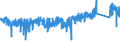 KN 8203 /Exporte /Einheit = Preise (Euro/Tonne) /Partnerland: Finnland /Meldeland: Eur27_2020 /8203:Feilen, Raspeln, Kneifzangen [beiÃŸzangen] und Andere Zangen `auch zum Schneiden`, Nichtmedizinische Pinzetten, Scheren zum Schneiden von Metallen, Rohrschneider, Bolzenschneider, Locheisen, Lochzangen, und Ã¤hnl. Handwerkzeuge, aus Unedlen Metallen