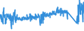 KN 8203 /Exporte /Einheit = Preise (Euro/Tonne) /Partnerland: Estland /Meldeland: Eur27_2020 /8203:Feilen, Raspeln, Kneifzangen [beiÃŸzangen] und Andere Zangen `auch zum Schneiden`, Nichtmedizinische Pinzetten, Scheren zum Schneiden von Metallen, Rohrschneider, Bolzenschneider, Locheisen, Lochzangen, und Ã¤hnl. Handwerkzeuge, aus Unedlen Metallen