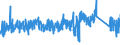 KN 8203 /Exporte /Einheit = Preise (Euro/Tonne) /Partnerland: Tschechien /Meldeland: Eur27_2020 /8203:Feilen, Raspeln, Kneifzangen [beiÃŸzangen] und Andere Zangen `auch zum Schneiden`, Nichtmedizinische Pinzetten, Scheren zum Schneiden von Metallen, Rohrschneider, Bolzenschneider, Locheisen, Lochzangen, und Ã¤hnl. Handwerkzeuge, aus Unedlen Metallen