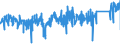 KN 8204 /Exporte /Einheit = Preise (Euro/Tonne) /Partnerland: Niederlande /Meldeland: Eur27_2020 /8204:SchraubenschlÃ¼ssel und SpannschlÃ¼ssel, von Hand zu BetÃ¤tigen `einschl. DrehmomentschlÃ¼ssel`, aus Unedlen Metallen; Auswechselbare SteckschlÃ¼sseleinsÃ¤tze, Auch mit Griff, aus Unedlen Metallen