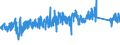 KN 8204 /Exporte /Einheit = Preise (Euro/Tonne) /Partnerland: Deutschland /Meldeland: Eur27_2020 /8204:SchraubenschlÃ¼ssel und SpannschlÃ¼ssel, von Hand zu BetÃ¤tigen `einschl. DrehmomentschlÃ¼ssel`, aus Unedlen Metallen; Auswechselbare SteckschlÃ¼sseleinsÃ¤tze, Auch mit Griff, aus Unedlen Metallen