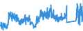 KN 8204 /Exporte /Einheit = Preise (Euro/Tonne) /Partnerland: Irland /Meldeland: Eur27_2020 /8204:Schraubenschlüssel und Spannschlüssel, von Hand zu Betätigen `einschl. Drehmomentschlüssel`, aus Unedlen Metallen; Auswechselbare Steckschlüsseleinsätze, Auch mit Griff, aus Unedlen Metallen