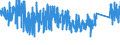 KN 8204 /Exporte /Einheit = Preise (Euro/Tonne) /Partnerland: Griechenland /Meldeland: Eur27_2020 /8204:Schraubenschlüssel und Spannschlüssel, von Hand zu Betätigen `einschl. Drehmomentschlüssel`, aus Unedlen Metallen; Auswechselbare Steckschlüsseleinsätze, Auch mit Griff, aus Unedlen Metallen