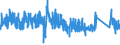 KN 8204 /Exporte /Einheit = Preise (Euro/Tonne) /Partnerland: Portugal /Meldeland: Eur27_2020 /8204:Schraubenschlüssel und Spannschlüssel, von Hand zu Betätigen `einschl. Drehmomentschlüssel`, aus Unedlen Metallen; Auswechselbare Steckschlüsseleinsätze, Auch mit Griff, aus Unedlen Metallen