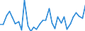 KN 8204 /Exporte /Einheit = Preise (Euro/Tonne) /Partnerland: Ver.koenigreich(Nordirland) /Meldeland: Eur27_2020 /8204:SchraubenschlÃ¼ssel und SpannschlÃ¼ssel, von Hand zu BetÃ¤tigen `einschl. DrehmomentschlÃ¼ssel`, aus Unedlen Metallen; Auswechselbare SteckschlÃ¼sseleinsÃ¤tze, Auch mit Griff, aus Unedlen Metallen