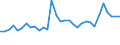 KN 8204 /Exporte /Einheit = Preise (Euro/Tonne) /Partnerland: Ver.koenigreich(Ohne Nordirland) /Meldeland: Eur27_2020 /8204:SchraubenschlÃ¼ssel und SpannschlÃ¼ssel, von Hand zu BetÃ¤tigen `einschl. DrehmomentschlÃ¼ssel`, aus Unedlen Metallen; Auswechselbare SteckschlÃ¼sseleinsÃ¤tze, Auch mit Griff, aus Unedlen Metallen