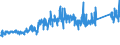 KN 8204 /Exporte /Einheit = Preise (Euro/Tonne) /Partnerland: Norwegen /Meldeland: Eur27_2020 /8204:SchraubenschlÃ¼ssel und SpannschlÃ¼ssel, von Hand zu BetÃ¤tigen `einschl. DrehmomentschlÃ¼ssel`, aus Unedlen Metallen; Auswechselbare SteckschlÃ¼sseleinsÃ¤tze, Auch mit Griff, aus Unedlen Metallen