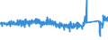 KN 8204 /Exporte /Einheit = Preise (Euro/Tonne) /Partnerland: Finnland /Meldeland: Eur27_2020 /8204:SchraubenschlÃ¼ssel und SpannschlÃ¼ssel, von Hand zu BetÃ¤tigen `einschl. DrehmomentschlÃ¼ssel`, aus Unedlen Metallen; Auswechselbare SteckschlÃ¼sseleinsÃ¤tze, Auch mit Griff, aus Unedlen Metallen