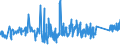 KN 8204 /Exporte /Einheit = Preise (Euro/Tonne) /Partnerland: Liechtenstein /Meldeland: Eur27_2020 /8204:Schraubenschlüssel und Spannschlüssel, von Hand zu Betätigen `einschl. Drehmomentschlüssel`, aus Unedlen Metallen; Auswechselbare Steckschlüsseleinsätze, Auch mit Griff, aus Unedlen Metallen