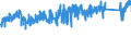 KN 8204 /Exporte /Einheit = Preise (Euro/Tonne) /Partnerland: Oesterreich /Meldeland: Eur27_2020 /8204:SchraubenschlÃ¼ssel und SpannschlÃ¼ssel, von Hand zu BetÃ¤tigen `einschl. DrehmomentschlÃ¼ssel`, aus Unedlen Metallen; Auswechselbare SteckschlÃ¼sseleinsÃ¤tze, Auch mit Griff, aus Unedlen Metallen