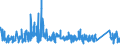 KN 8204 /Exporte /Einheit = Preise (Euro/Tonne) /Partnerland: Faeroeer Inseln /Meldeland: Eur27_2020 /8204:SchraubenschlÃ¼ssel und SpannschlÃ¼ssel, von Hand zu BetÃ¤tigen `einschl. DrehmomentschlÃ¼ssel`, aus Unedlen Metallen; Auswechselbare SteckschlÃ¼sseleinsÃ¤tze, Auch mit Griff, aus Unedlen Metallen
