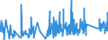 KN 8204 /Exporte /Einheit = Preise (Euro/Tonne) /Partnerland: Gibraltar /Meldeland: Eur27_2020 /8204:Schraubenschlüssel und Spannschlüssel, von Hand zu Betätigen `einschl. Drehmomentschlüssel`, aus Unedlen Metallen; Auswechselbare Steckschlüsseleinsätze, Auch mit Griff, aus Unedlen Metallen