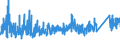 KN 8204 /Exporte /Einheit = Preise (Euro/Tonne) /Partnerland: Tuerkei /Meldeland: Eur27_2020 /8204:Schraubenschlüssel und Spannschlüssel, von Hand zu Betätigen `einschl. Drehmomentschlüssel`, aus Unedlen Metallen; Auswechselbare Steckschlüsseleinsätze, Auch mit Griff, aus Unedlen Metallen