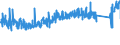 KN 8204 /Exporte /Einheit = Preise (Euro/Tonne) /Partnerland: Estland /Meldeland: Eur27_2020 /8204:SchraubenschlÃ¼ssel und SpannschlÃ¼ssel, von Hand zu BetÃ¤tigen `einschl. DrehmomentschlÃ¼ssel`, aus Unedlen Metallen; Auswechselbare SteckschlÃ¼sseleinsÃ¤tze, Auch mit Griff, aus Unedlen Metallen