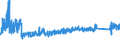 KN 8204 /Exporte /Einheit = Preise (Euro/Tonne) /Partnerland: Lettland /Meldeland: Eur27_2020 /8204:SchraubenschlÃ¼ssel und SpannschlÃ¼ssel, von Hand zu BetÃ¤tigen `einschl. DrehmomentschlÃ¼ssel`, aus Unedlen Metallen; Auswechselbare SteckschlÃ¼sseleinsÃ¤tze, Auch mit Griff, aus Unedlen Metallen