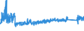 KN 8204 /Exporte /Einheit = Preise (Euro/Tonne) /Partnerland: Lettland /Meldeland: Eur27_2020 /8204:Schraubenschlüssel und Spannschlüssel, von Hand zu Betätigen `einschl. Drehmomentschlüssel`, aus Unedlen Metallen; Auswechselbare Steckschlüsseleinsätze, Auch mit Griff, aus Unedlen Metallen