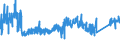 KN 8204 /Exporte /Einheit = Preise (Euro/Tonne) /Partnerland: Litauen /Meldeland: Eur27_2020 /8204:SchraubenschlÃ¼ssel und SpannschlÃ¼ssel, von Hand zu BetÃ¤tigen `einschl. DrehmomentschlÃ¼ssel`, aus Unedlen Metallen; Auswechselbare SteckschlÃ¼sseleinsÃ¤tze, Auch mit Griff, aus Unedlen Metallen