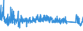 KN 8204 /Exporte /Einheit = Preise (Euro/Tonne) /Partnerland: Slowakei /Meldeland: Eur27_2020 /8204:SchraubenschlÃ¼ssel und SpannschlÃ¼ssel, von Hand zu BetÃ¤tigen `einschl. DrehmomentschlÃ¼ssel`, aus Unedlen Metallen; Auswechselbare SteckschlÃ¼sseleinsÃ¤tze, Auch mit Griff, aus Unedlen Metallen