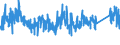 KN 8204 /Exporte /Einheit = Preise (Euro/Tonne) /Partnerland: Ungarn /Meldeland: Eur27_2020 /8204:Schraubenschlüssel und Spannschlüssel, von Hand zu Betätigen `einschl. Drehmomentschlüssel`, aus Unedlen Metallen; Auswechselbare Steckschlüsseleinsätze, Auch mit Griff, aus Unedlen Metallen